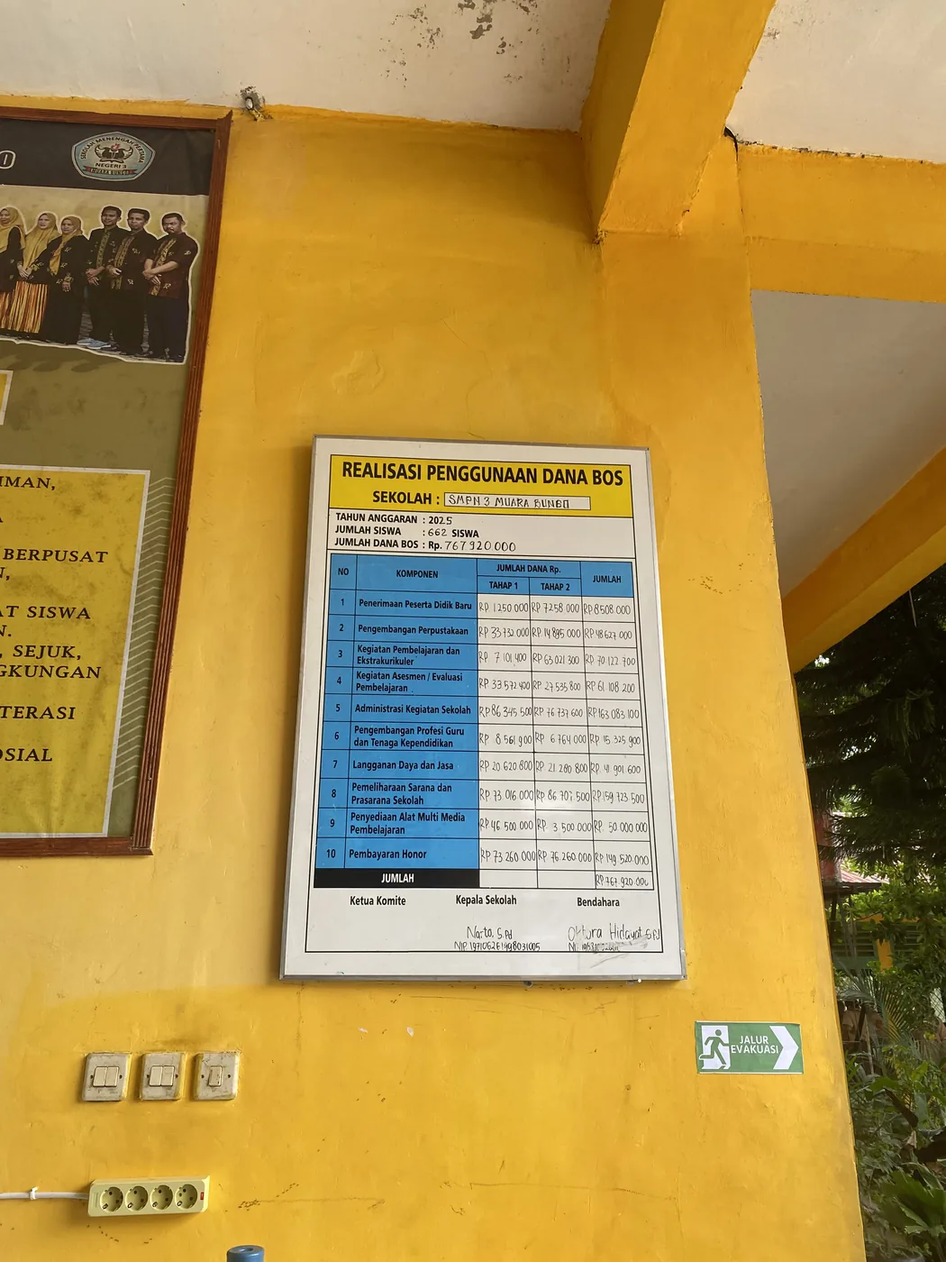 Papan informasi hasil pengukuran sekolah